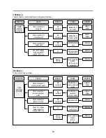 Preview for 24 page of Daewoo KOG-867T Service Manual