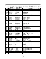 Preview for 36 page of Daewoo KOG-867T Service Manual