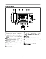 Preview for 6 page of Daewoo KOG-86AR7S Service Manual