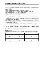 Preview for 9 page of Daewoo KOG-86AR7S Service Manual