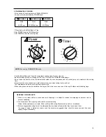 Preview for 11 page of Daewoo KOG-8755 Operating Instructions Manual