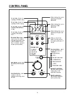 Preview for 6 page of Daewoo KOG-875T2S Service Manual