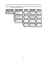 Preview for 21 page of Daewoo KOG-875T2S Service Manual