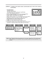 Preview for 22 page of Daewoo KOG-875T2S Service Manual