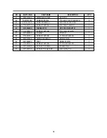 Preview for 32 page of Daewoo KOG-875T2S Service Manual