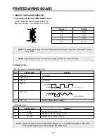 Preview for 33 page of Daewoo KOG-875T2S Service Manual