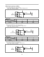 Preview for 35 page of Daewoo KOG-875T2S Service Manual