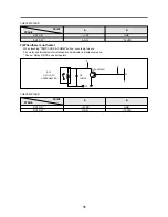 Preview for 36 page of Daewoo KOG-875T2S Service Manual