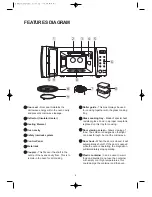 Preview for 6 page of Daewoo KOG-8A0R5S Operating Instructions & Cook Book