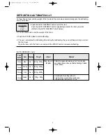 Preview for 11 page of Daewoo KOG-8A0R5S Operating Instructions & Cook Book