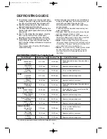 Preview for 24 page of Daewoo KOG-8A0R5S Operating Instructions & Cook Book