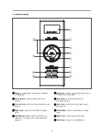 Preview for 7 page of Daewoo KOG-8A0R5S Service Manual