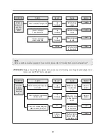 Preview for 20 page of Daewoo KOG-8A0R5S Service Manual