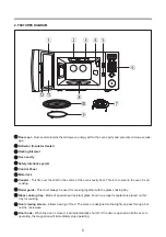 Preview for 6 page of Daewoo KOG-8A1R5P Service Manual