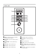 Preview for 7 page of Daewoo KOG-8A1R5P Service Manual