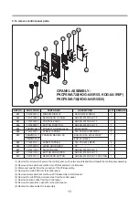 Preview for 14 page of Daewoo KOG-8A1R5P Service Manual