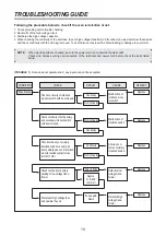 Preview for 20 page of Daewoo KOG-8A1R5P Service Manual