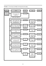 Preview for 22 page of Daewoo KOG-8A1R5P Service Manual