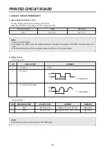 Preview for 29 page of Daewoo KOG-8A1R5P Service Manual