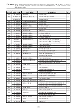 Preview for 35 page of Daewoo KOG-8A1R5P Service Manual