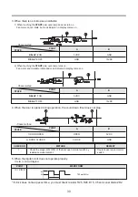 Preview for 31 page of Daewoo KOG-8A1R5S Service Manual