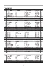 Preview for 33 page of Daewoo KOG-8A1R5S Service Manual