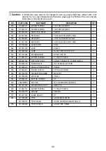 Preview for 27 page of Daewoo KOG-8A275S Service Manual