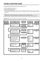 Preview for 20 page of Daewoo KOG-8B5R5S Service Manual