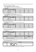 Preview for 31 page of Daewoo KOG-8B5R5S Service Manual