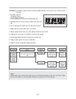 Preview for 23 page of Daewoo KOM-9F2CKS Service Manual