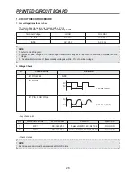 Preview for 29 page of Daewoo KOM-9F2CKS Service Manual