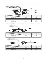 Preview for 31 page of Daewoo KOM-9F2CKS Service Manual