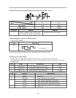 Preview for 32 page of Daewoo KOM-9F2CKS Service Manual