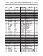 Preview for 35 page of Daewoo KOM-9F2CKS Service Manual