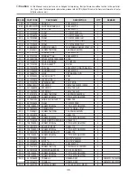 Preview for 37 page of Daewoo KOM-9F2CTS Service Manual