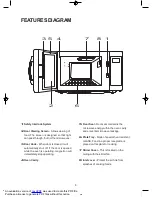 Preview for 7 page of Daewoo KOM-9P11 Use And Care Manual