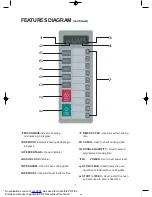 Preview for 8 page of Daewoo KOM-9P11 Use And Care Manual