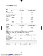 Preview for 19 page of Daewoo KOM-9P11 Use And Care Manual