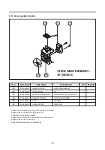 Preview for 16 page of Daewoo KOM-9P25BS Service Manual