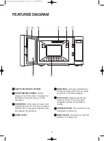 Preview for 7 page of Daewoo KOM-9P2C Operating Instructions Manual