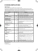 Preview for 12 page of Daewoo KOM-9P2C Operating Instructions Manual