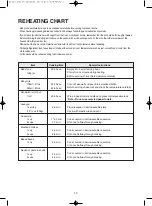 Preview for 14 page of Daewoo KOM-9P2C Operating Instructions Manual