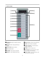 Preview for 7 page of Daewoo KOM-9P2CBS Service Manual