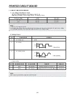 Preview for 27 page of Daewoo KOM-9P2CBS Service Manual