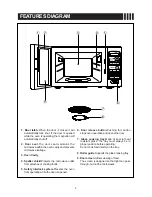 Preview for 5 page of Daewoo KOR-122M0A Service Manual