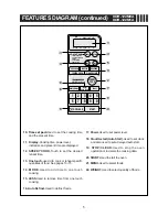 Preview for 6 page of Daewoo KOR-122M0A Service Manual