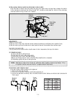 Preview for 20 page of Daewoo KOR-122M0A Service Manual