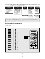 Preview for 34 page of Daewoo KOR-122M0A Service Manual