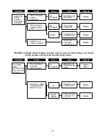 Preview for 39 page of Daewoo KOR-122M0A Service Manual