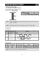 Preview for 44 page of Daewoo KOR-122M0A Service Manual